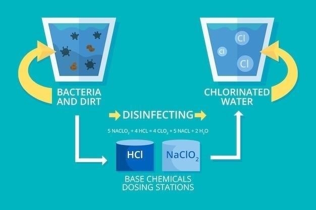 Почему необходимо устранять жесткость воды