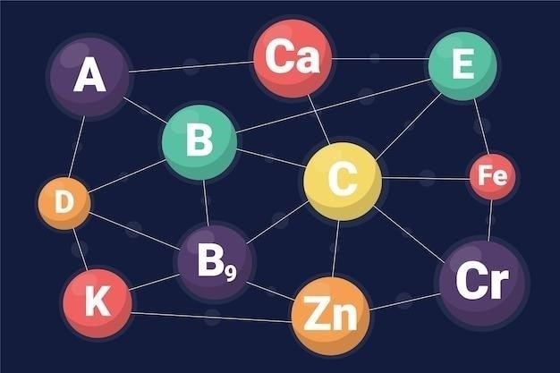 Почему так много органических соединений