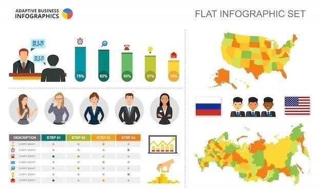 Формы оппозиционной деятельности в современной России